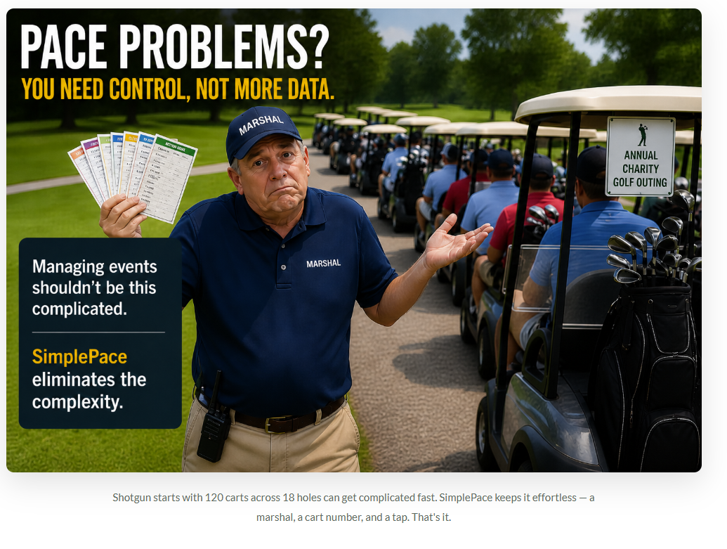 Shotgun starts with 120 carts across 18 holes can get complicated fast. SimplePace keeps it effortless — a marshal, a cart number, and a tap.